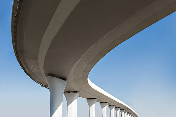 Best Concrete Repair Services  in Russellville, KY